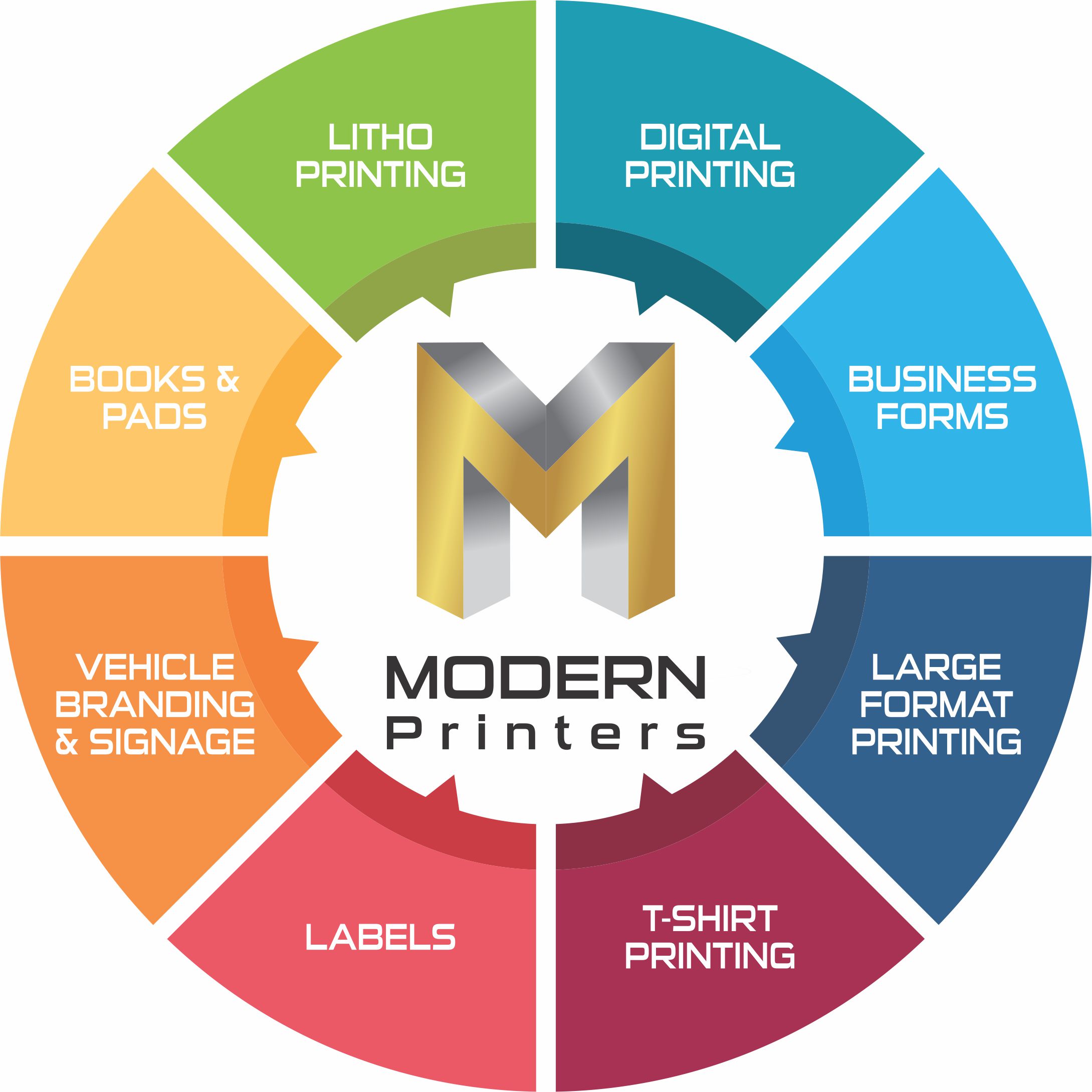 company profile - modern booklet form